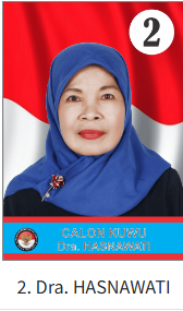 Dra. HASNAWATI