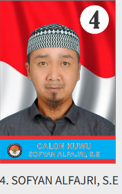 SOFYAN ALFAJRI, S.E